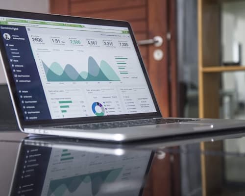 Zoho CRM connected with Zoho Books and Inventory